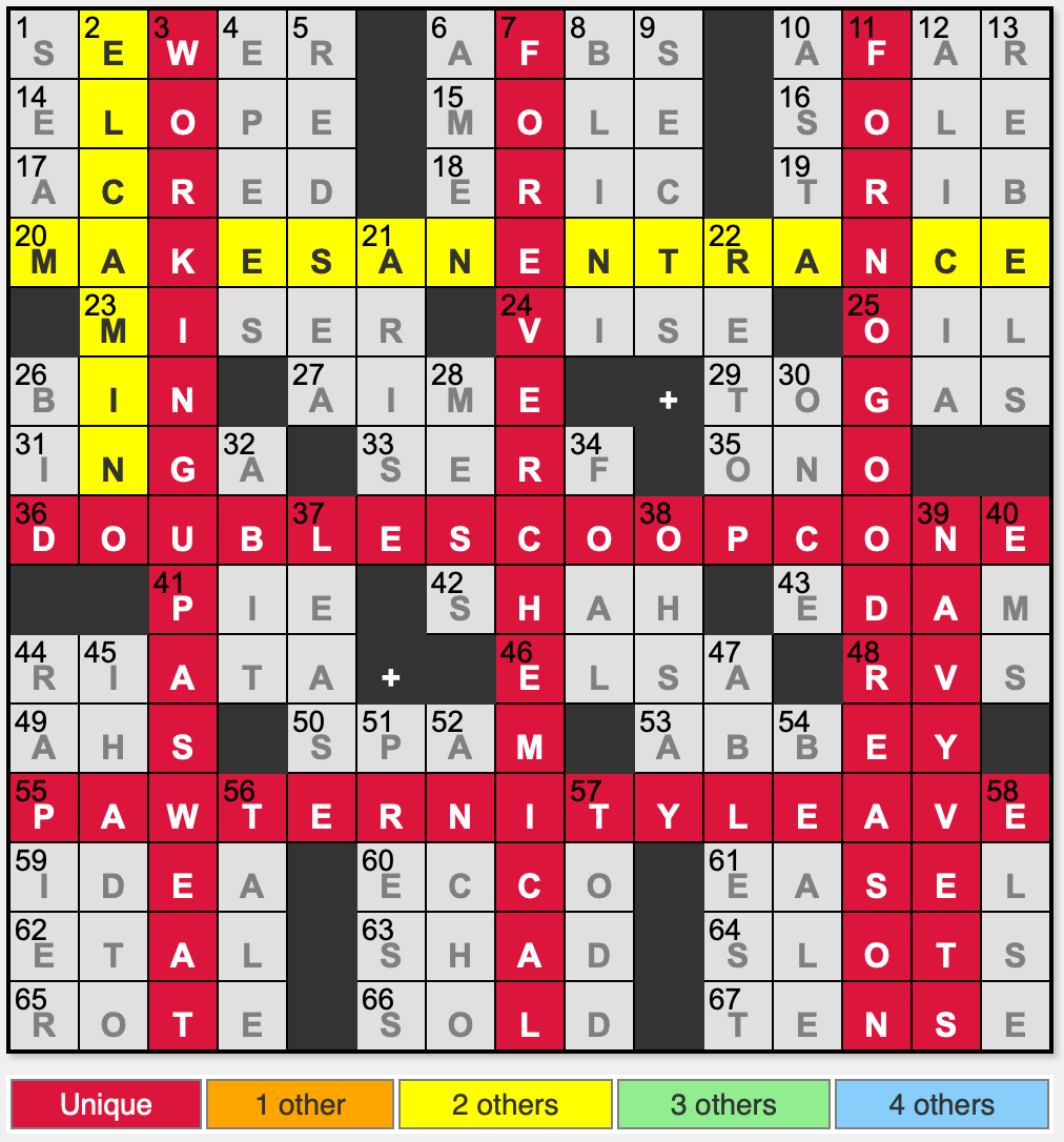 los angeles times crossword 03 15 2025 answer