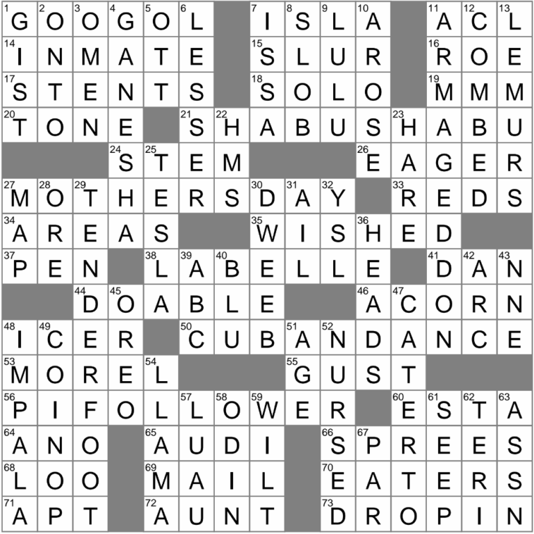 LA Times Crossword 2 May 25 Friday LAXCrossword