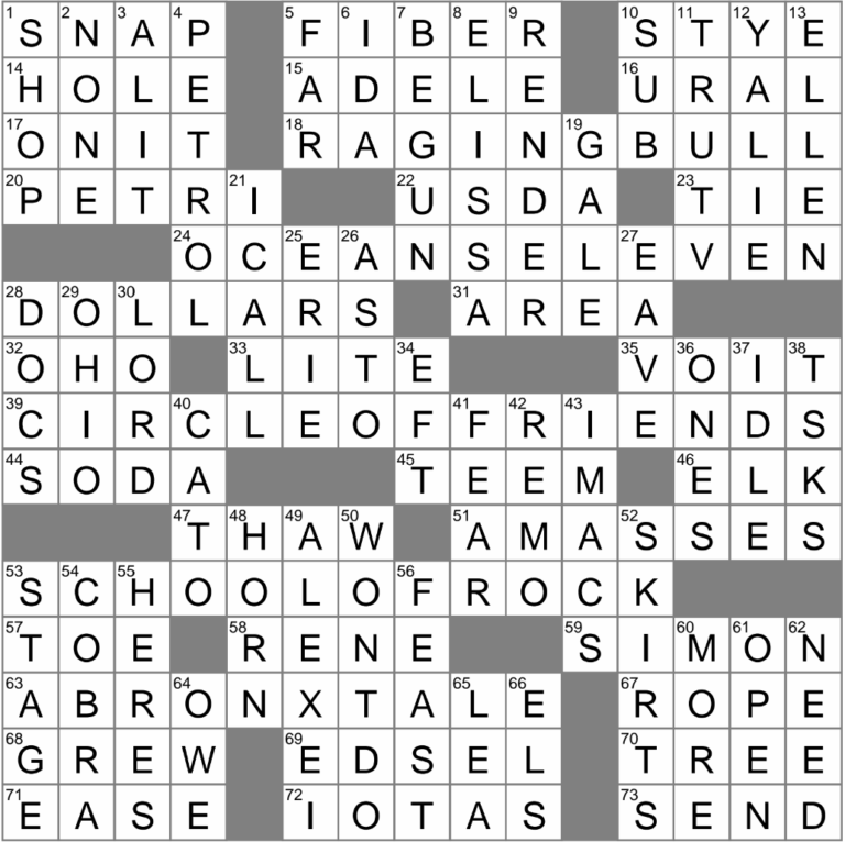 LA Times Crossword 28 Feb 25 Friday LAXCrossword