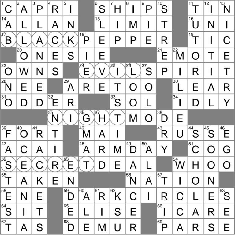 LA Times Crossword 3 Jun 25 Tuesday LAXCrossword