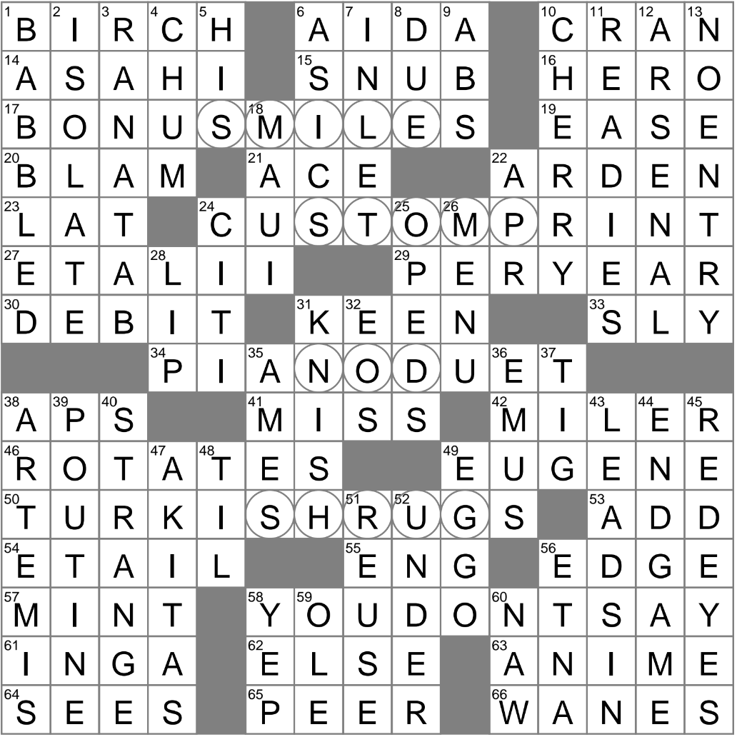 sunday premier crossword april 6 2025