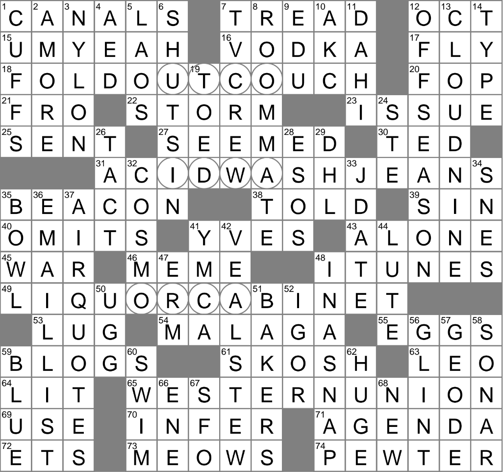 LA Times Crossword 8 May 25 Thursday LAXCrossword