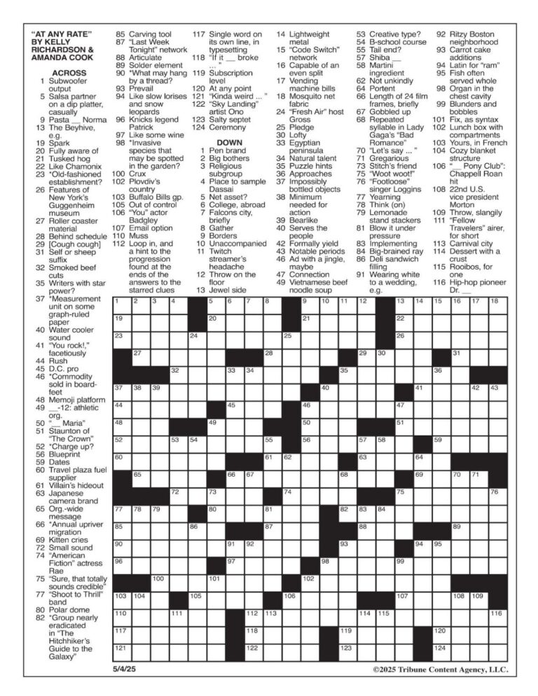 LA Times Crossword May 4 2025 Crosswords Yakimaherald