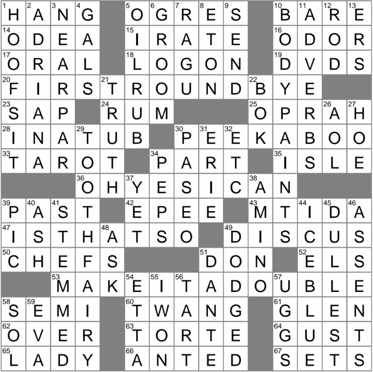 LAXCrossword Answers To The Los Angeles Times Crossword