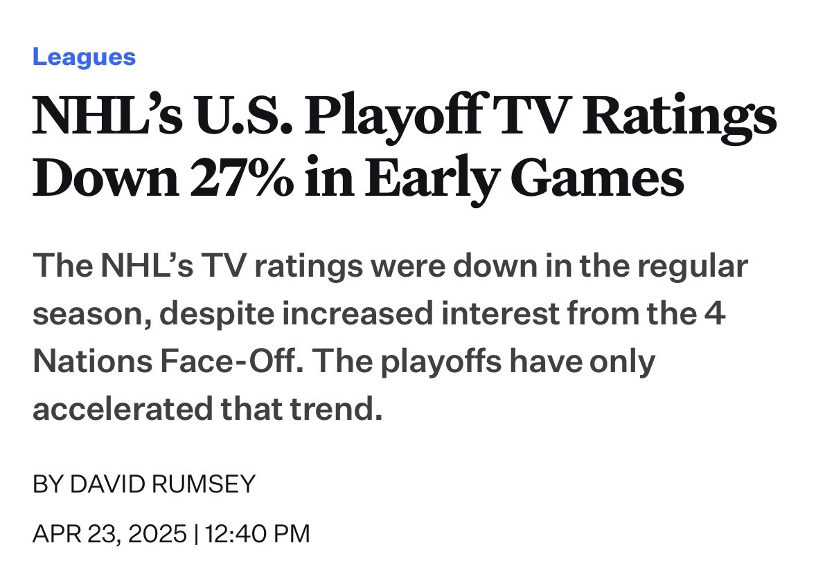 LegendOfWinning On X NHL Viewership Is Down 25 While The NBA Is Seeing The Best Numbers In Years Please Don t Ever Compare The NBA To The NHL Again Https t co lwZo3OQnYn X