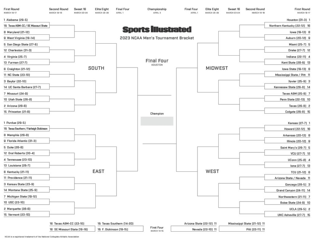 March Madness Printable Bracket Men s 2023 NCAA Tournament Sports Illustrated