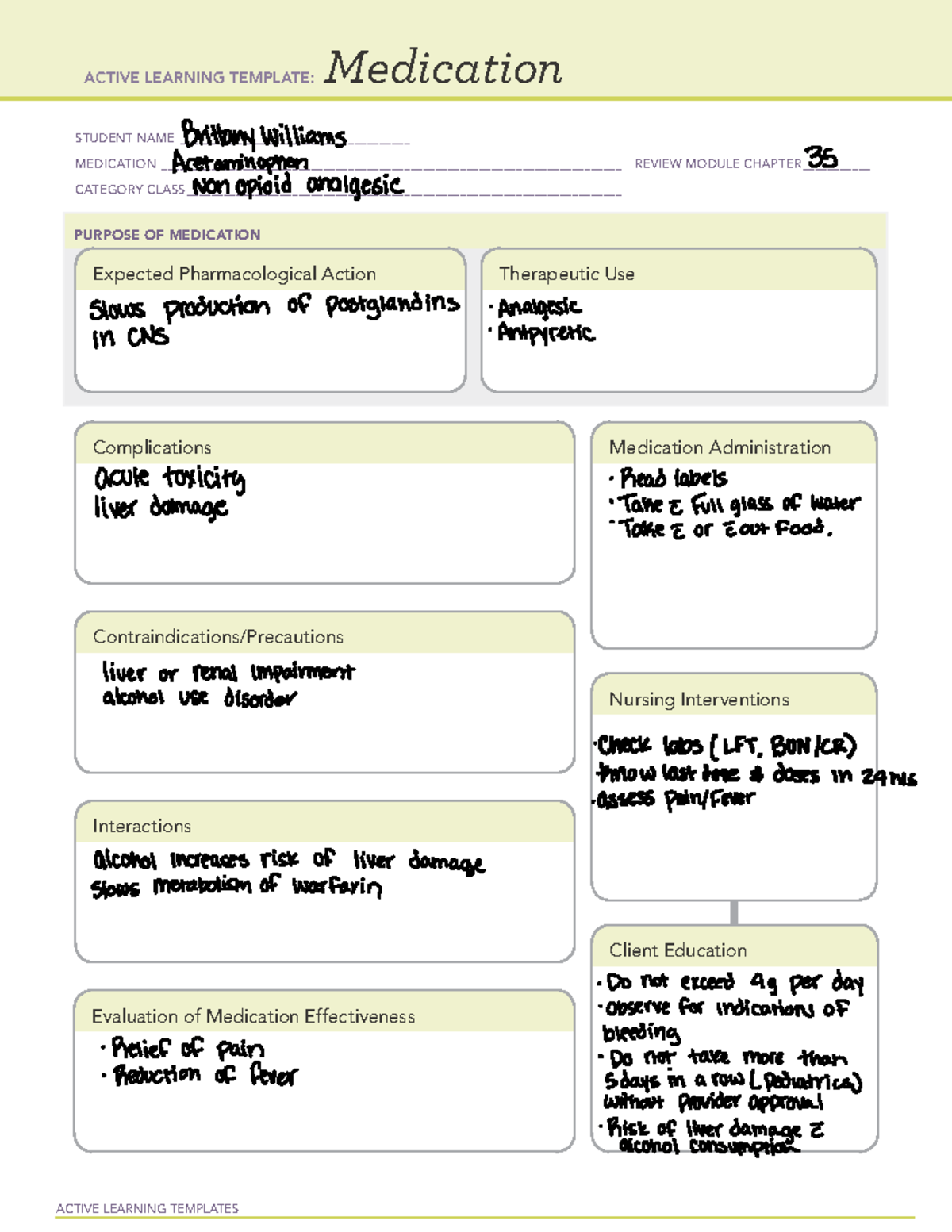Medication Blank Acetaminophen ACTIVE LEARNING TEMPLATES Medication STUDENT NAME Studocu