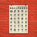 MLB Ballpark Checklist Poster Major League Baseball Stadiums Etsy