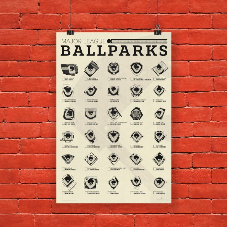 MLB Ballpark Checklist Poster Major League Baseball Stadiums Etsy