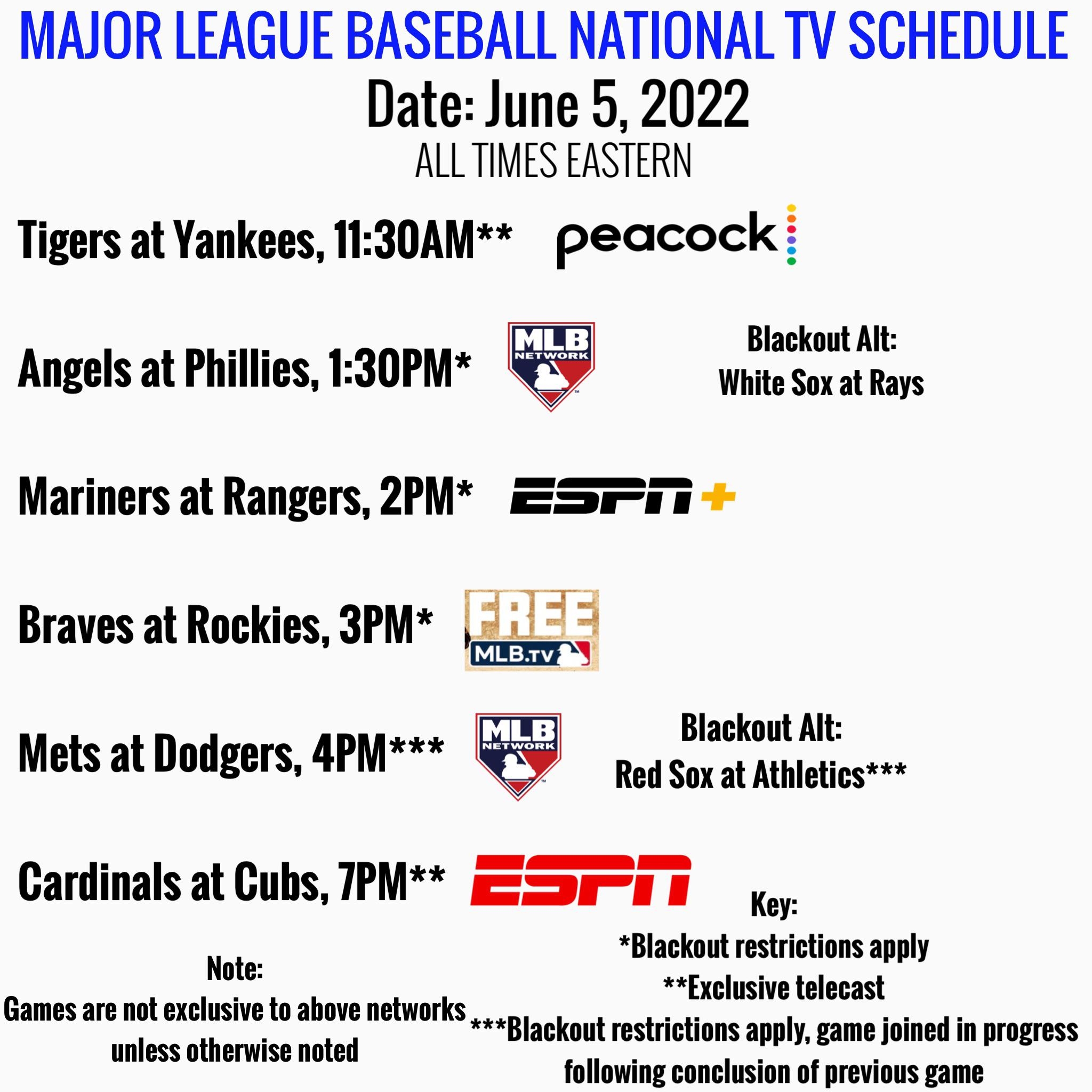 MLB New York Yankees 2025 Desk Calendar Calendars Worksheets Library