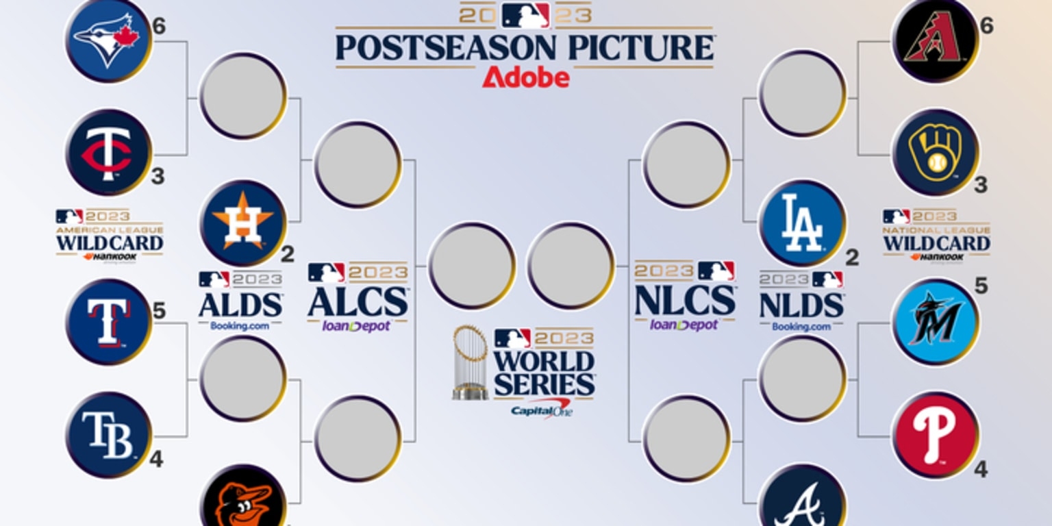 MLB Playoff Picture And Bracket