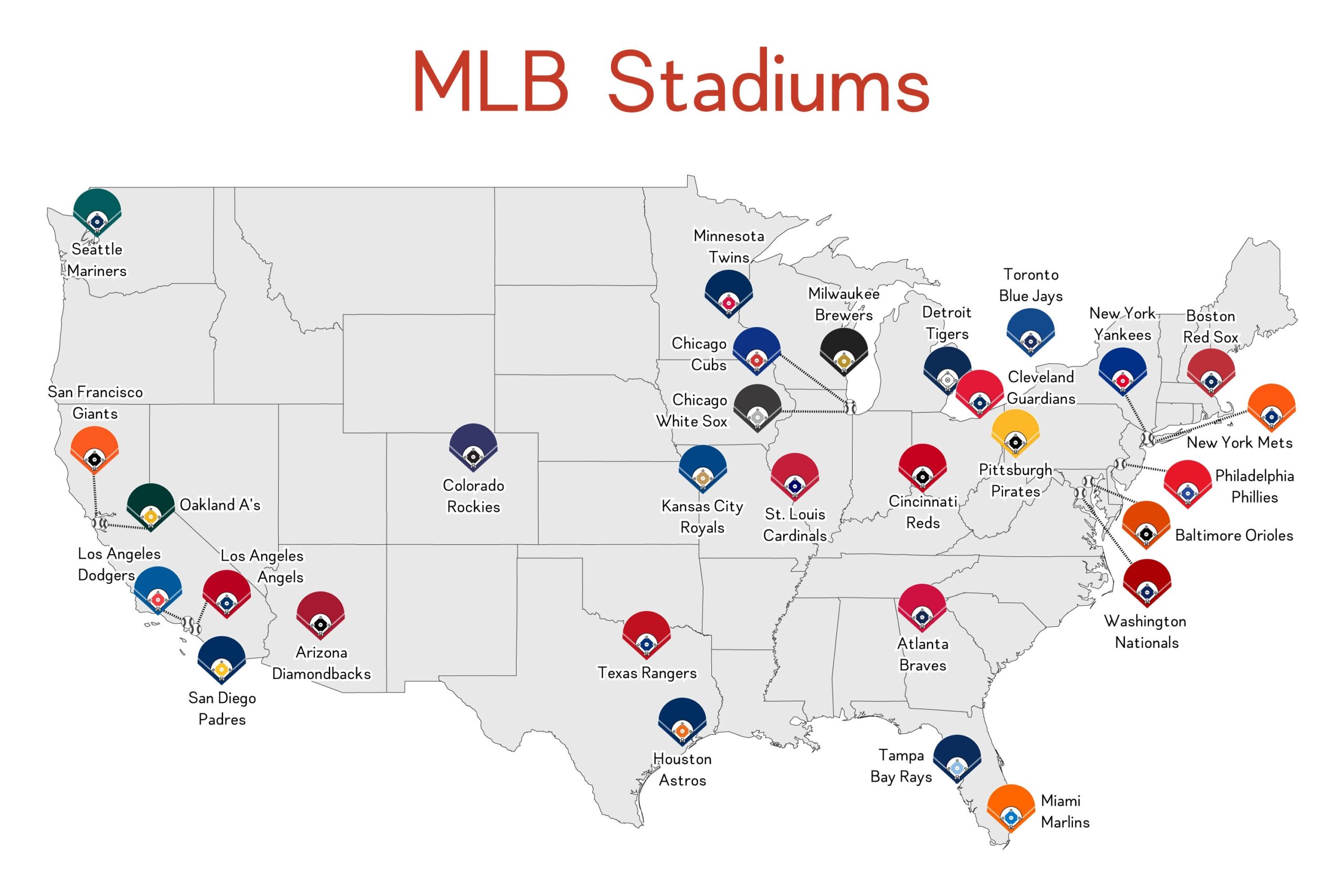 MLB Stadiums Map Print Major League Baseball Stadiums US Map Poster Christmas Gift For Him Baseball Man Cave Gift Wrapped Etsy
