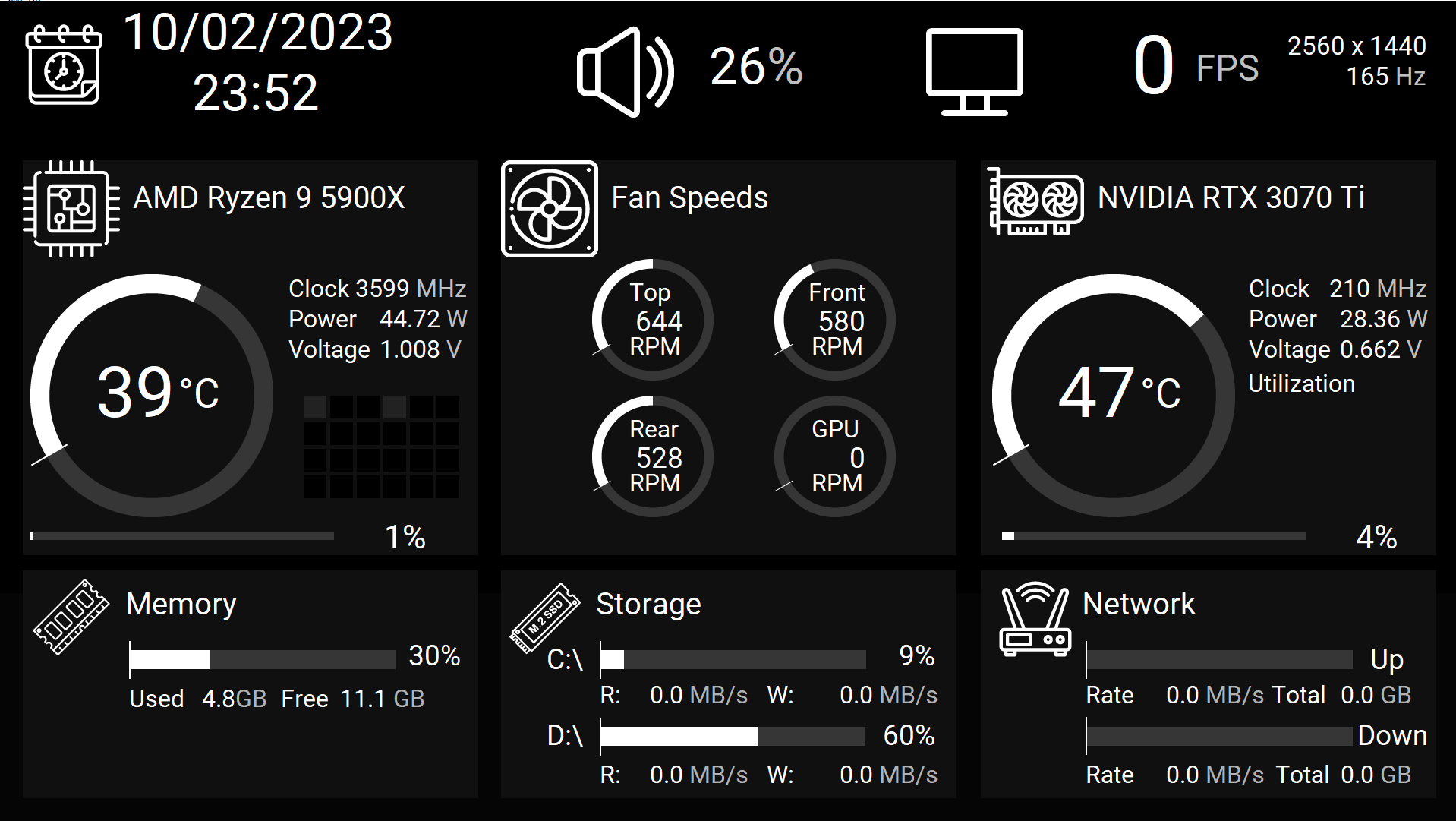 Moderno Collection Hello Surprise Hardware Monitoring AIDA64 Discussion Forum