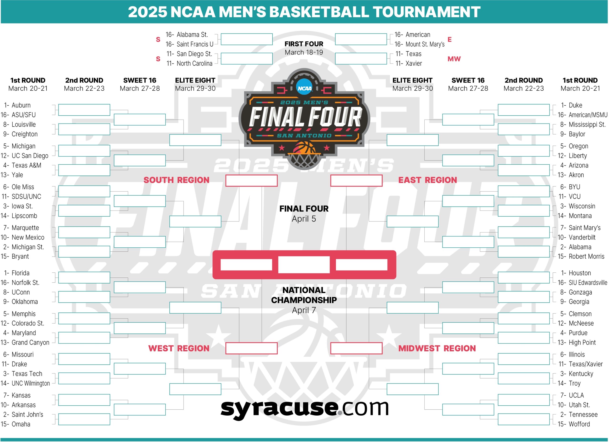 printable ncaa men's bracket