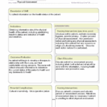 Nursing Skill Form ACTIVE LEARNING TEMPLATES THERAPEUTIC PROCEDURE A Nursing Skill STUDENT NAME Studocu