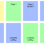One Page Accordion Book Template By Matthew Gravelyn