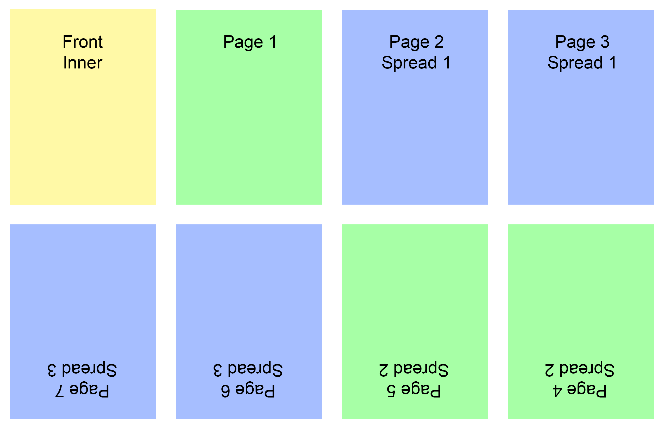 One Page Accordion Book Template By Matthew Gravelyn