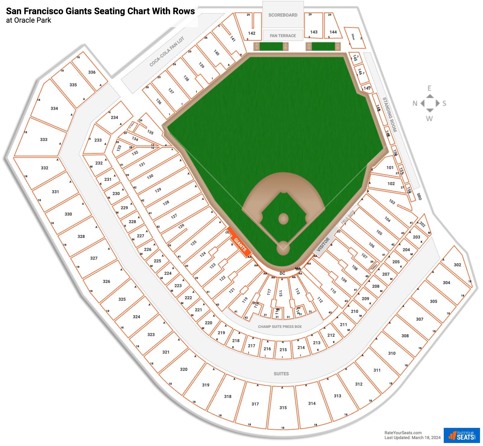 Oracle Park Seating Charts RateYourSeats