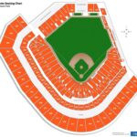 Oracle Park Seating Charts RateYourSeats