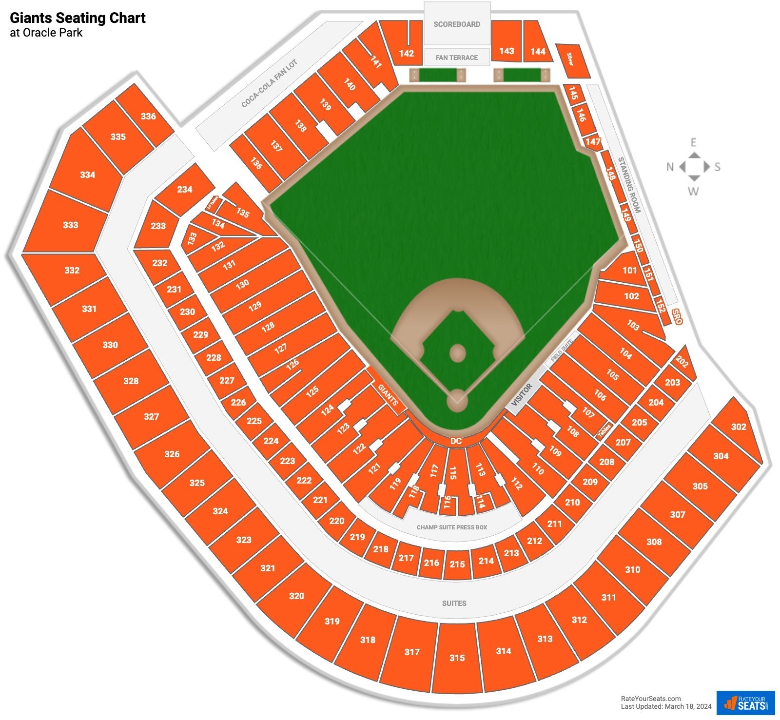 Oracle Park Seating Charts RateYourSeats