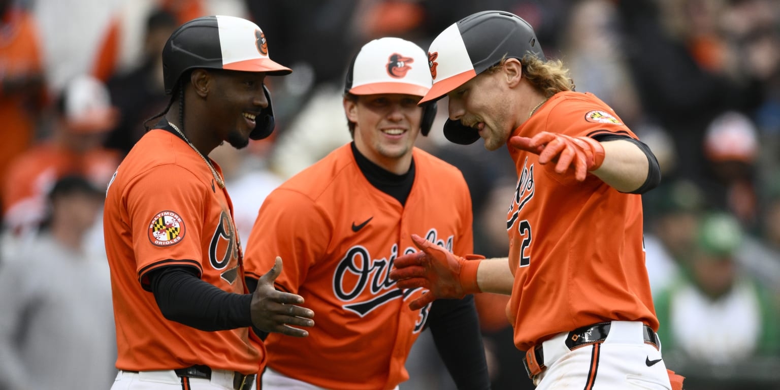 2024 oriole roster printable free