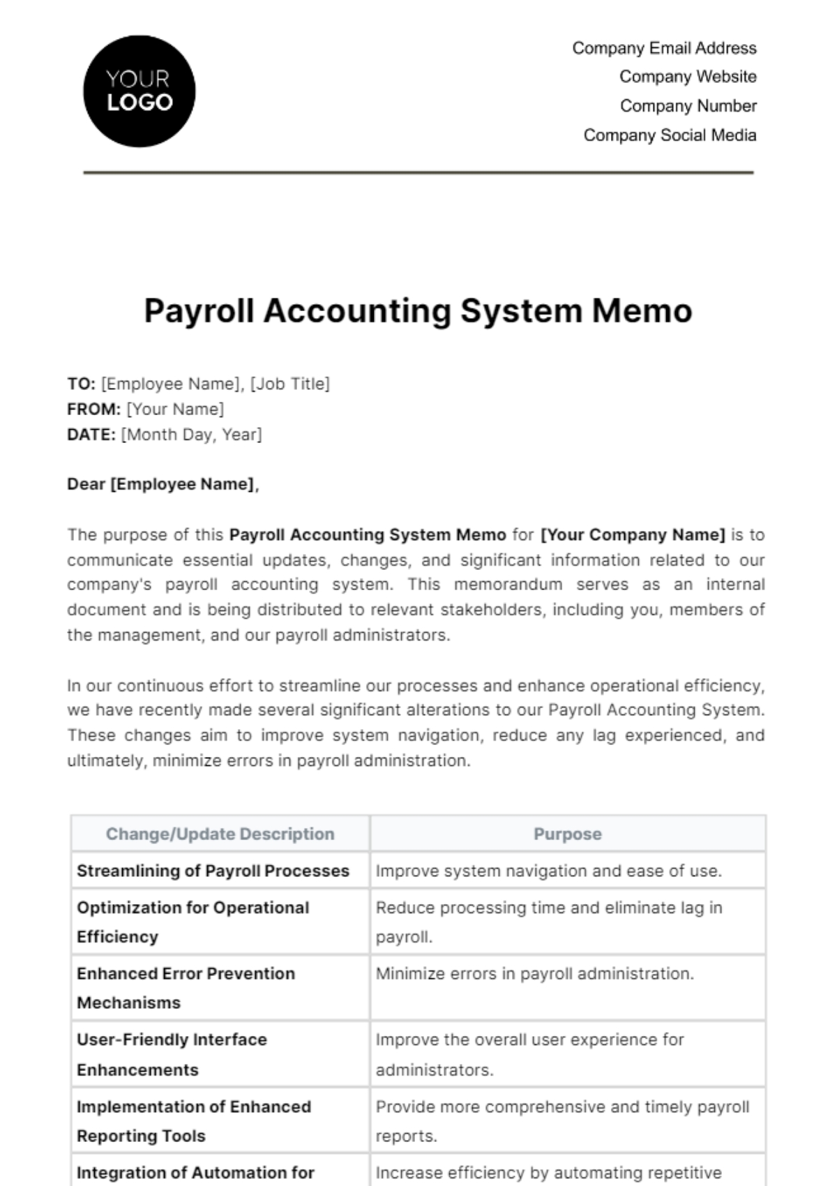 Page 2 Free Accounting Memo Templates To Edit Online And Print