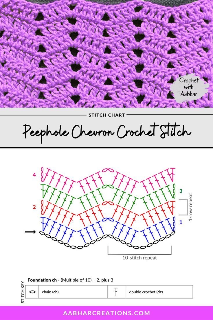 Peephole Chevron Crochet Stitch Free Printable Crochet Stitch Chart
