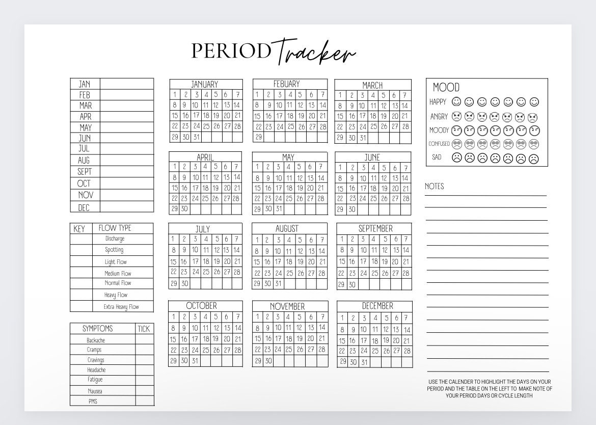 Period Tracker Menstrual Tracker Period Cycle Length happy Planner Menstrual Period Calander digital Download ovulation Tracker printable Etsy