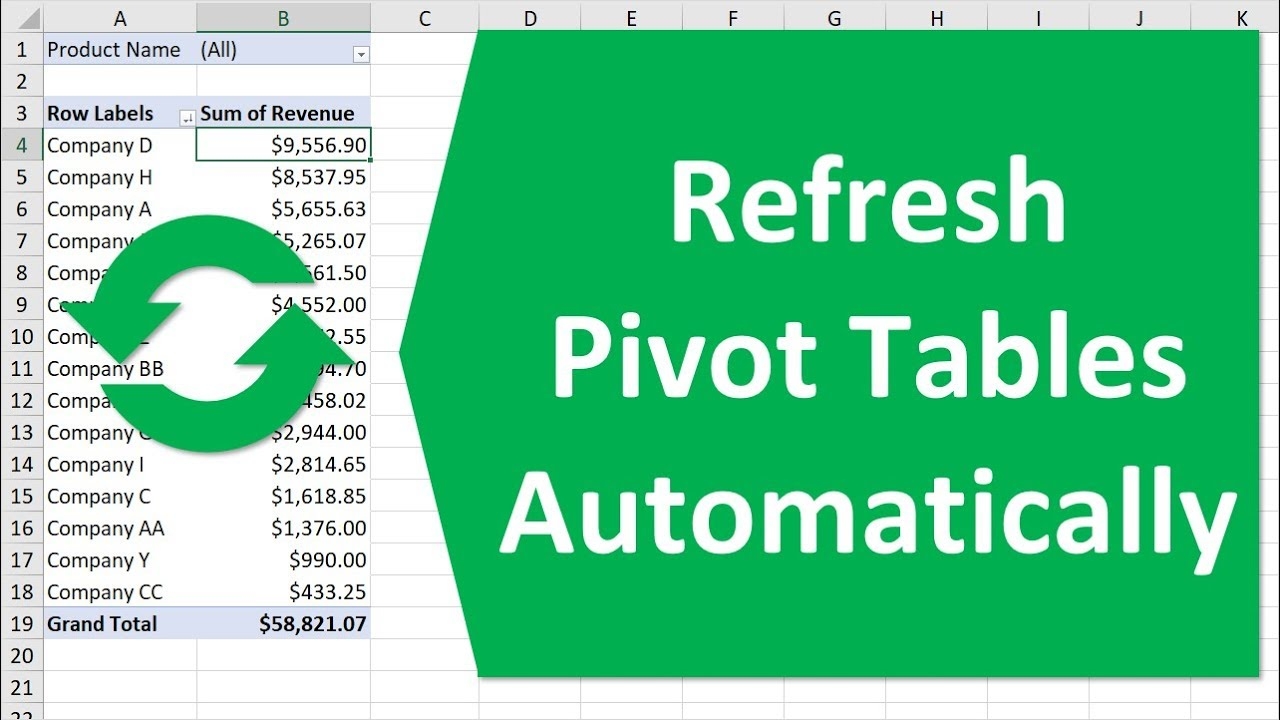 Pivot Tables Automatically Update When Source Data Changes YouTube