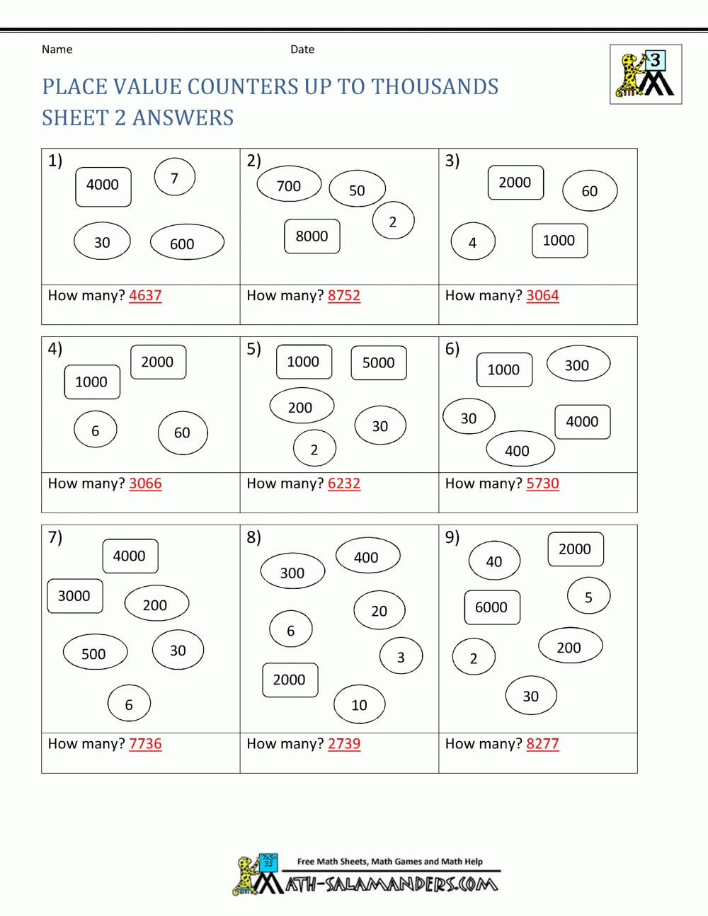 place value worksheets 3rd grade
