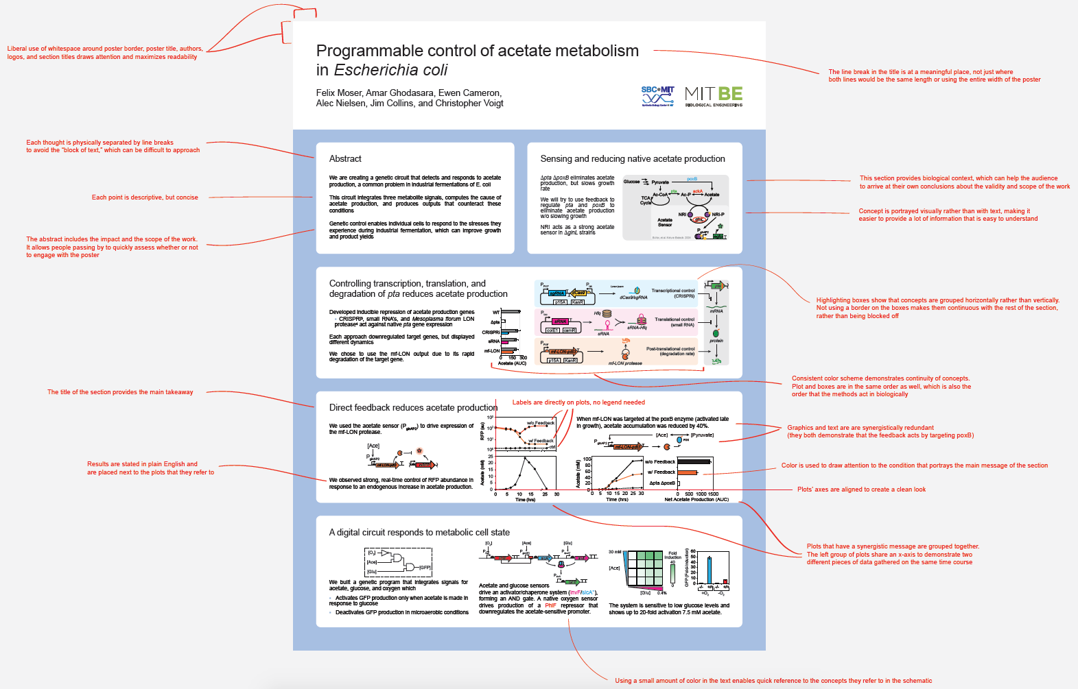 adobe illustrator science poster template