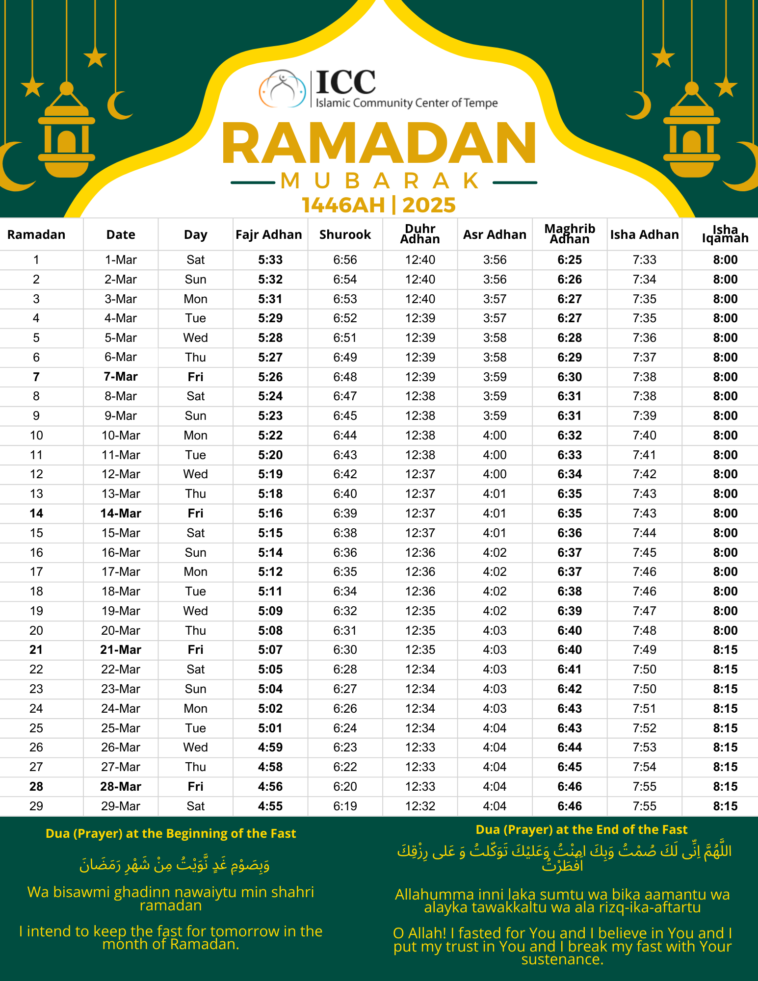 Ramadan 2025 ICC