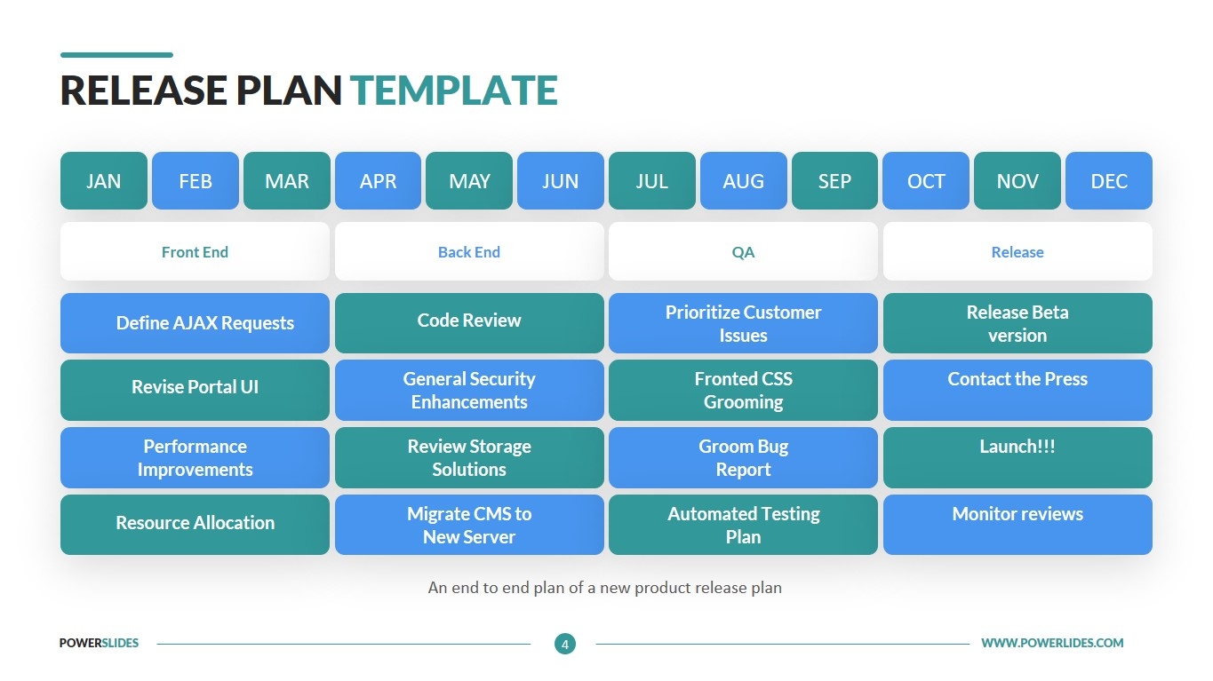 Release Plan Template Editable Agile Slides PowerSlides 