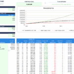  Retirement Planner Template Excel Excel Templates Tiller Community