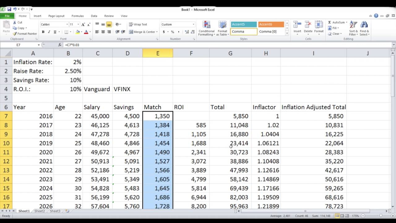 Retirement Planning Spreadsheets 3 Adding Inflation And Raises To The Model YouTube