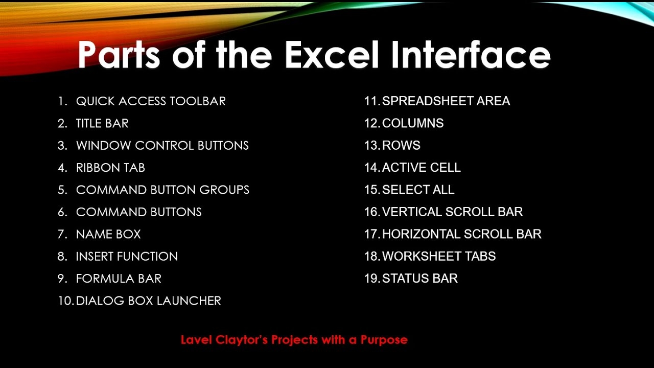 parts of worksheet in excel