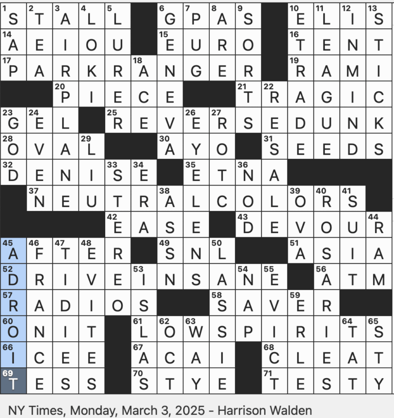 Rex Parker Does The NYT Crossword Puzzle Iconic Basketball Move Of Kobe Bryant MON 3 3 25 1980 Disaster Comedy Film With An Exclamation Point In Its Title Thought Of And