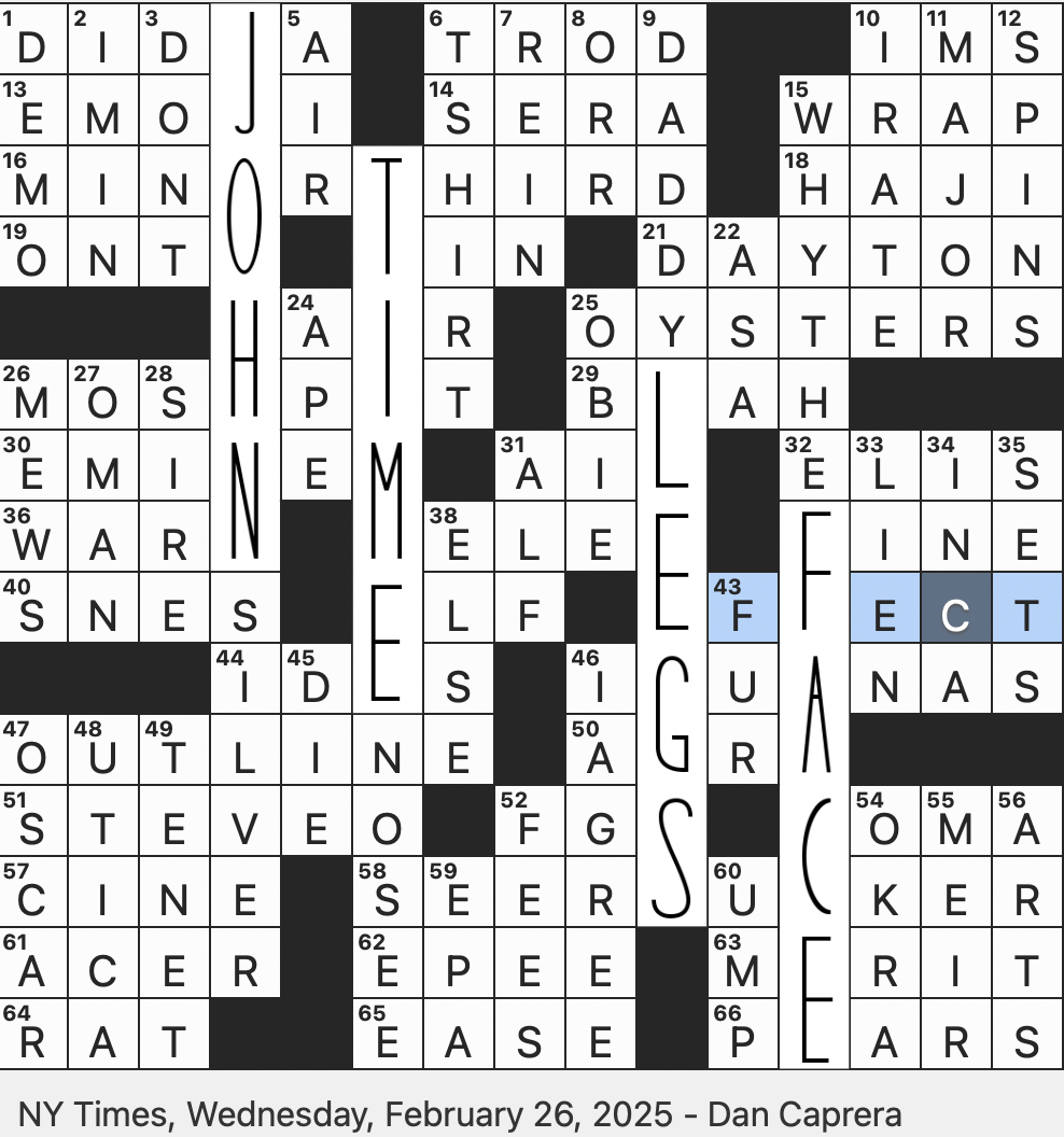 Rex Parker Does The NYT Crossword Puzzle Inspiration For A Seafood Chain WED 2 26 25 Preppy Fabric Numismatic Rating Stunt Performer On Jackass Area Of Frenetic Dancing