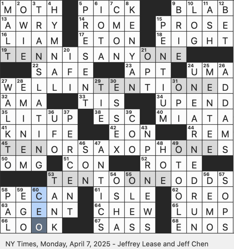 Rex Parker Does The NYT Crossword Puzzle Ketchum Pok mon Protagonist MON 4 7 25 Some Broadcasts Updating Current Events Baseball Score Due To The Defensive Team s Error Instruments For