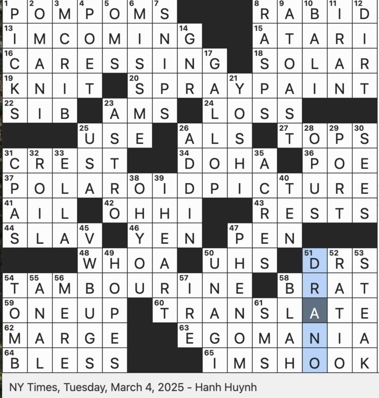 Rex Parker Does The NYT Crossword Puzzle Make Two Dos Say TUE 3 4 25 Green and white Sidekick Of Video Games Start Of Many Souvenir Slogans Feature Of A Cockatoo 