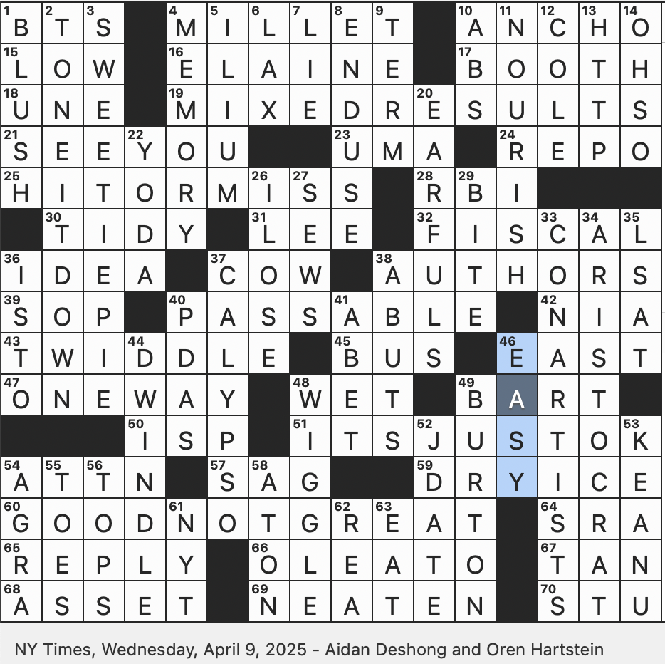 Rex Parker Does The NYT Crossword Puzzle Odysseus Captor WED 4 9 25 Starbucks Drink Made With Olive Oil Sage colored Sage M M Color Replaced In 1995 Actor Sprouse Of