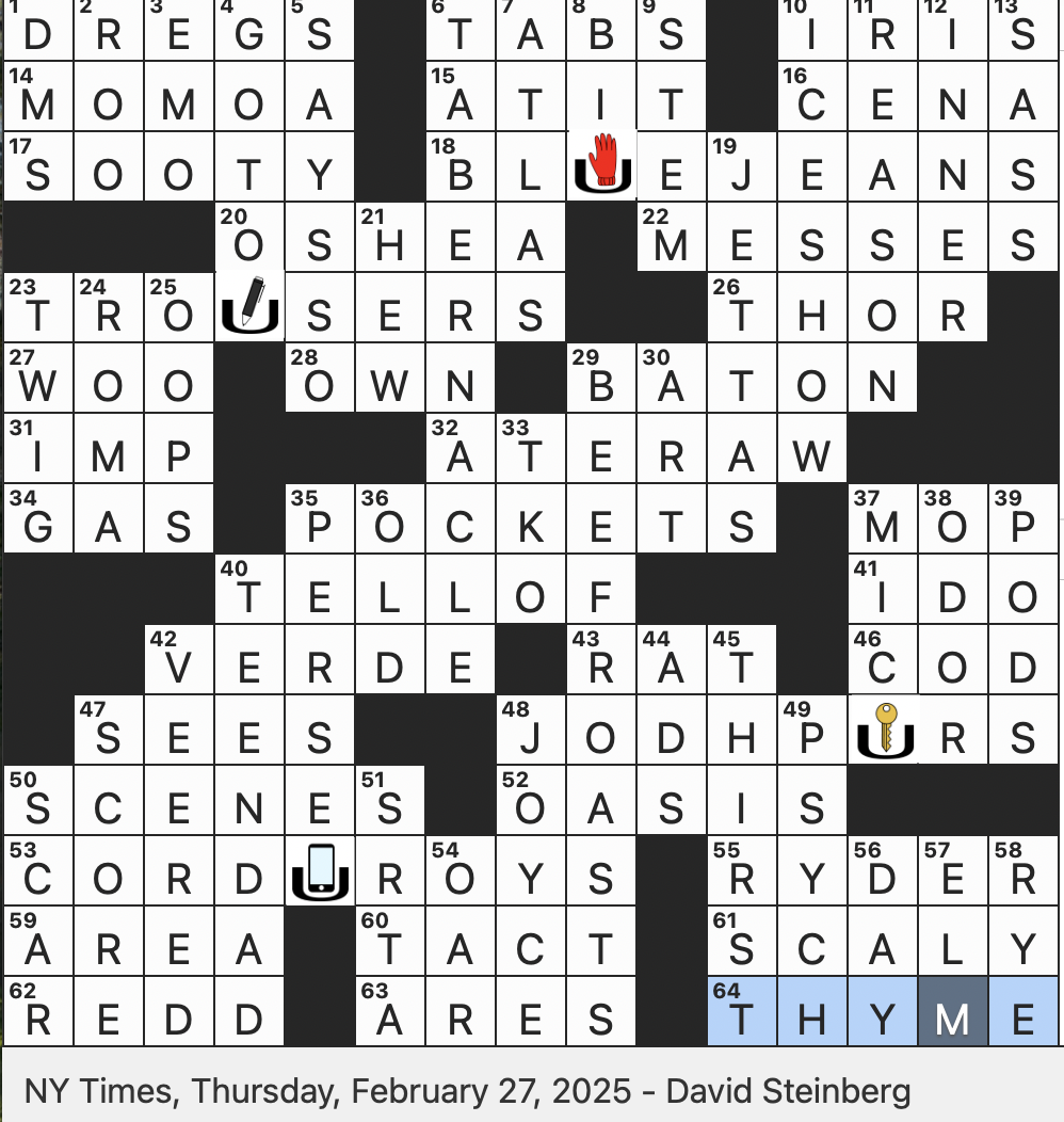 Rex Parker Does The NYT Crossword Puzzle Shook One s Defender In Sports Lingo THU 2 27 25 Apt Surname For Scarlett X communicates Pants In Which You May Carry A Pen