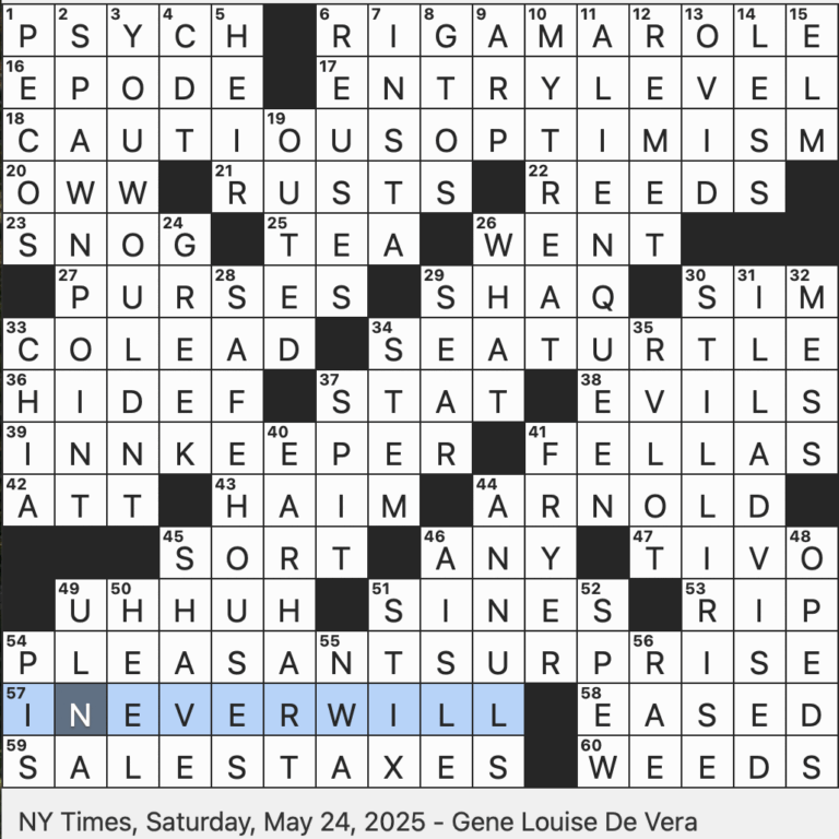 Rex Parker Does The NYT Crossword Puzzle Xi s Language SAT 5 24 25 Xenomorph Who Can Produce Humanoid Offspring Thin Rods In Some Product Names Infamous Denier Of Mary And