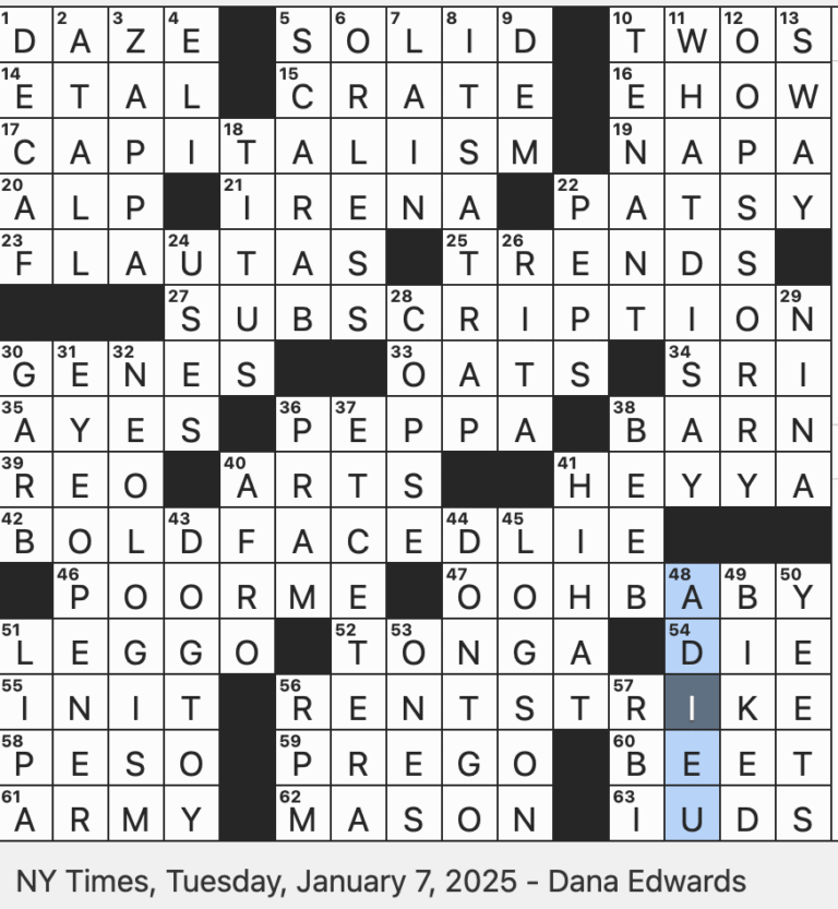 Rex Parker Does The NYT Crossword Puzzle Zoom Fatigue Is A Modern One TUE 1 7 25 Sacred Insect In A Hieroglyph Communists Want To DISMantle It Hurls Forcibly In