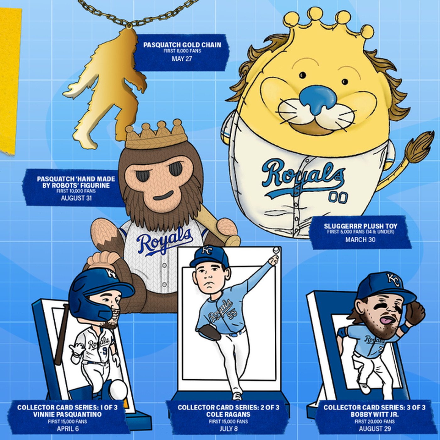ny yankees 2025 promotional schedule