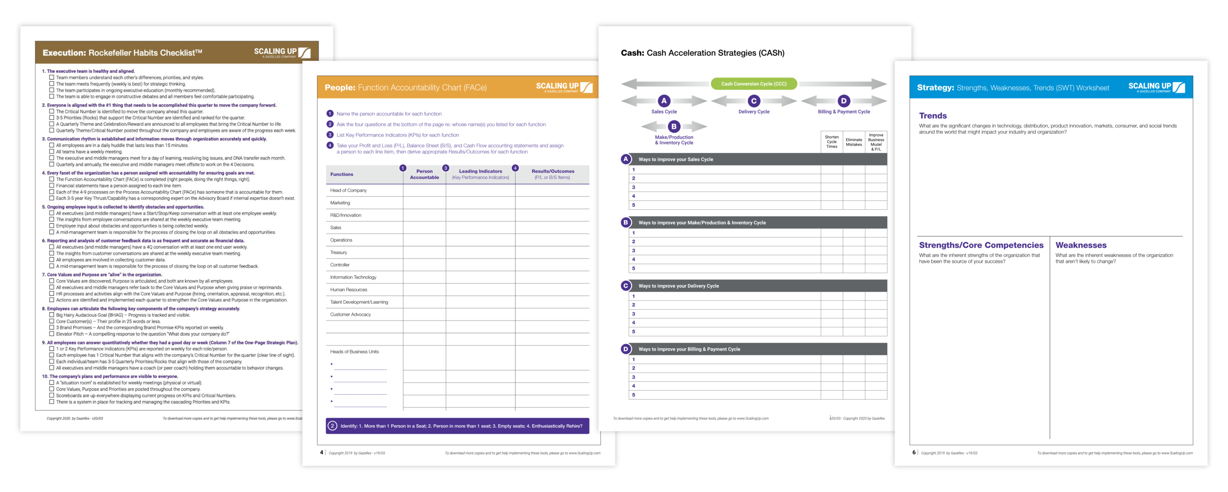 accountability chart template