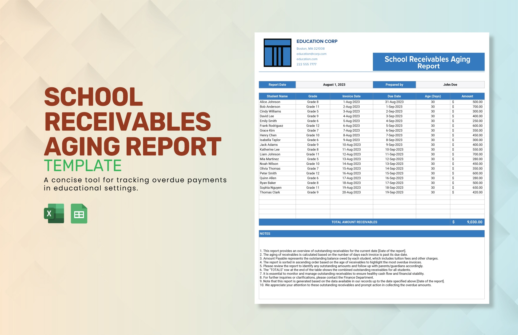 School Receivables Aging Report Template In Excel Google Sheets Download Template