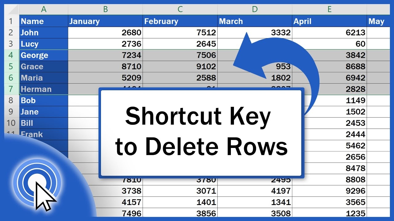 Shortcut Key To Delete Rows In Excel Excel Shortcuts YouTube