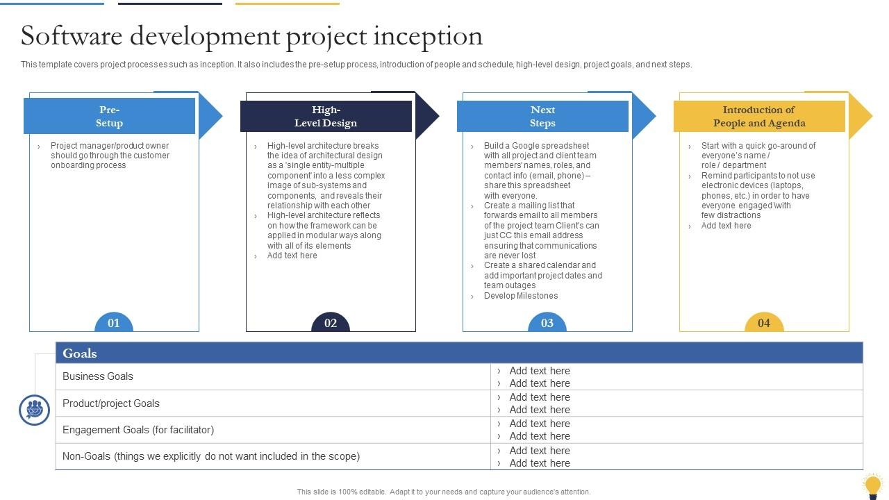 agile inception template