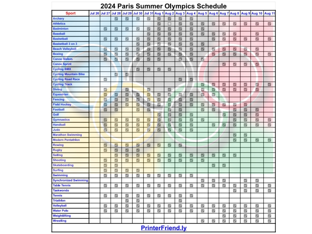 Summer Olympics Archives Printerfriendly